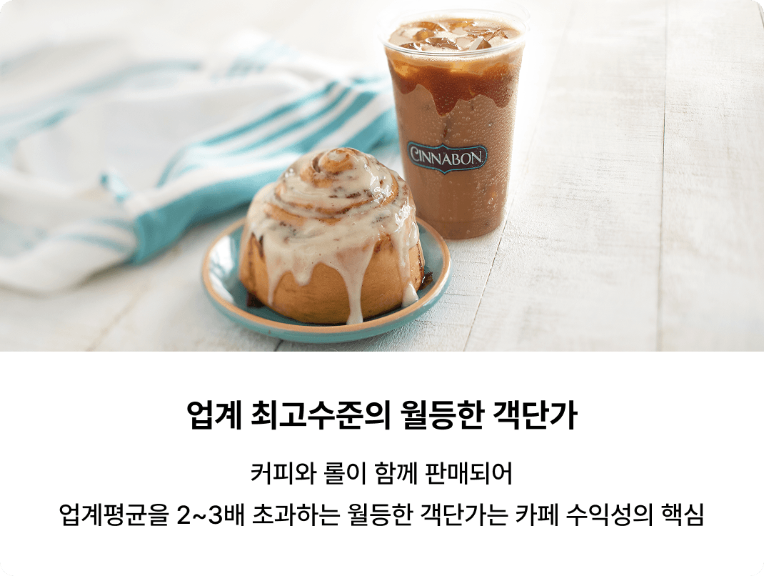 시나본 창업 강점 3