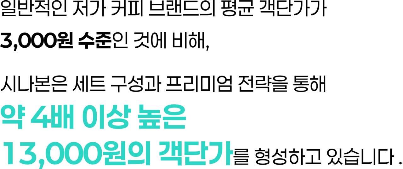 약 4배 이상 높은 13,000원의 객단가