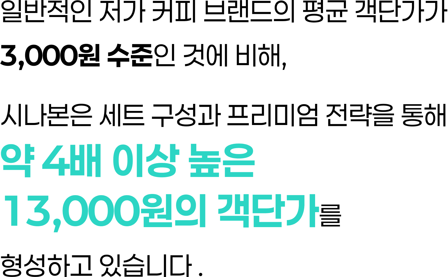 일반적인 저가 커피 브랜드의 평균 객단가가 3,000원 수준인 것에 비해, 시나본은 세트 구성과 프리미엄 전략을 통해 약 4배 이상 높은 13,000원의 객단가를 형성하고 있습니다