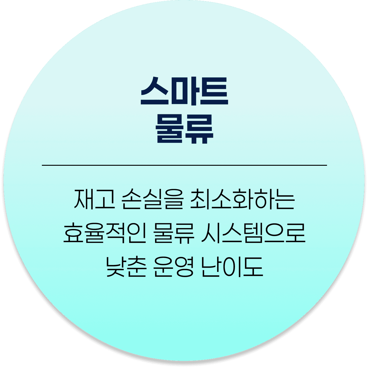 스마트 물류 — 재고 손실을 최소화하는 효율적인 물류 시스템으로 낮춘 운영 난이도